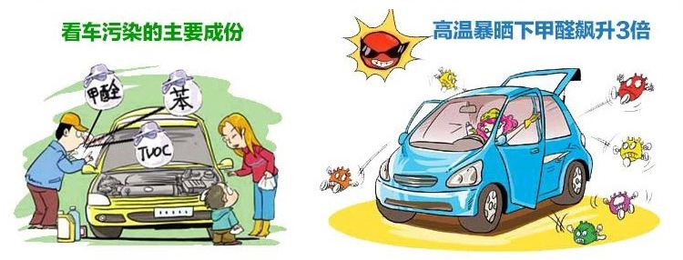 還有這種操作？車內(nèi)甲醛超標，豪車一秒變“毒車”