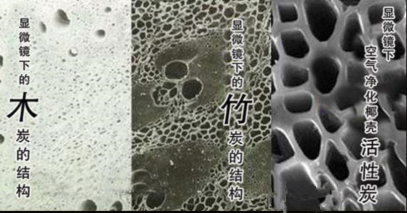 為什么都說活性炭對甲醛治理和祛除異味沒有幫助，我們通過科學(xué)的手法來解釋，原因竟是這樣……