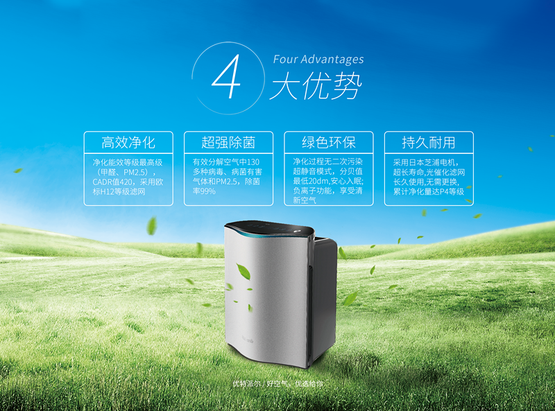 霧霾、粉塵、甲醛、細(xì)菌等常見空氣問題，一招幫您輕松解決，這次我是認(rèn)真的！