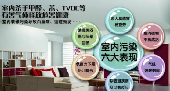 甲醛超標怎么辦！除甲醛最有效的方法，你知道幾種？