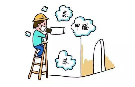 裝修了一段時(shí)間為什么還有甲醛污染呢？