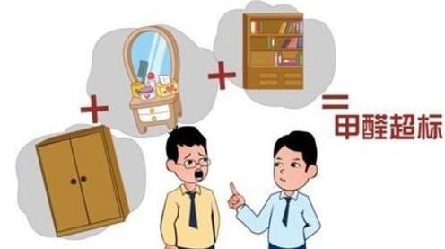 甲醛超標(biāo)人體會有哪些癥狀？