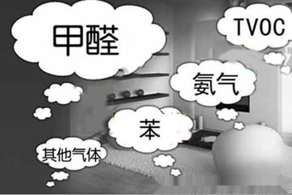 新房裝修除甲醛，關(guān)于室內(nèi)空氣污染問題的九問九答