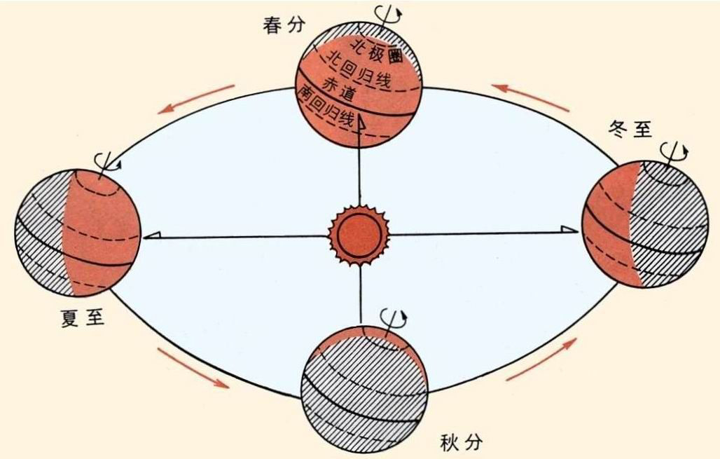 夏至高溫預警！消暑養(yǎng)生秘笈了解一下？