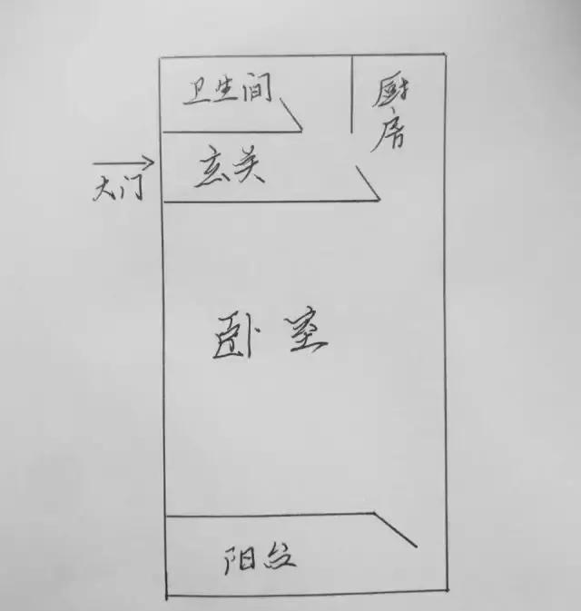 21天3000元重裝出租屋 除甲醛莫忘記！