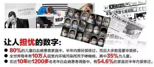 夏季出現(xiàn)頭暈、乏力、咳嗽、過敏、感冒等現(xiàn)象需要進行甲醛檢測了！