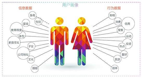 加盟除甲醛專業(yè)公司提前要做那些準(zhǔn)備？