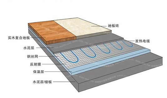 冬天這些對(duì)于甲醛的應(yīng)對(duì)方式你知道嗎？