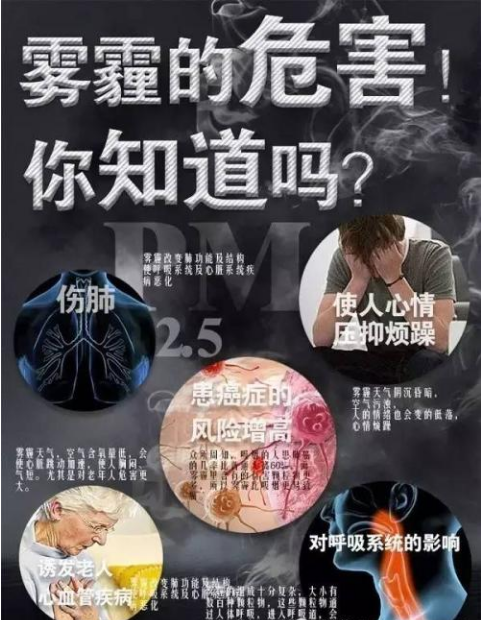 除甲醛公司越來(lái)越多，背后的原因是？
