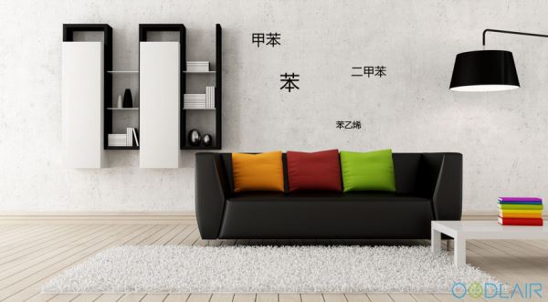 環(huán)保材料也需要甲醛治理嗎？為什么？
