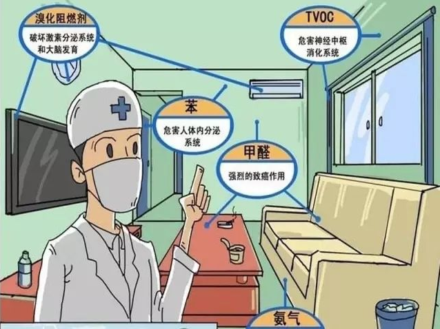 甲醛危害有多大？室內(nèi)甲醛治理怎么做
