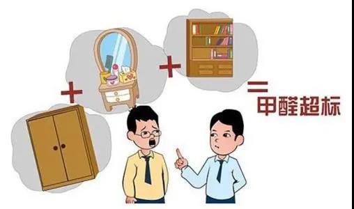 廣東省市場(chǎng)監(jiān)督管理局公布：20款人造板產(chǎn)品甲醛釋放量不達(dá)標(biāo)，裝修可要當(dāng)心