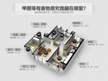 裝修除甲醛為什么那么難做？