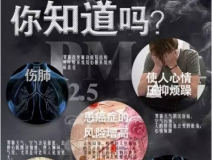 除甲醛公司越來(lái)越多，背后的原因是？