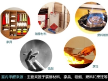 新裝修去甲醛，甲醛危害、你懂多少？