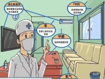 裝修后甲醛治理能靠通風(fēng)嗎？專家建議不要