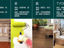 專業(yè)除甲醛公司除醛效果好在哪里？