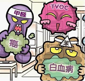 新裝修房子中的有害氣體是不是都是甲醛？