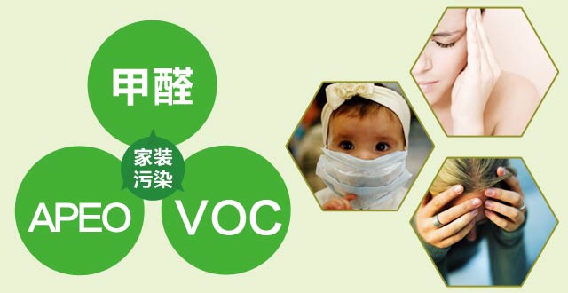 室內污染可能會導致死亡嗎？除甲醛公司對您的答案是，是的！
