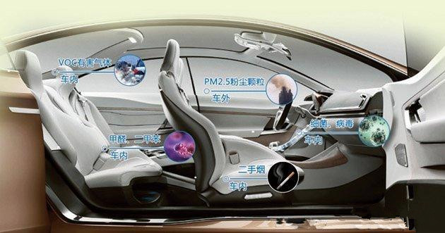 車輛甲醛超標(biāo)頻發(fā)，車內(nèi)污染嚴(yán)重應(yīng)受重視！